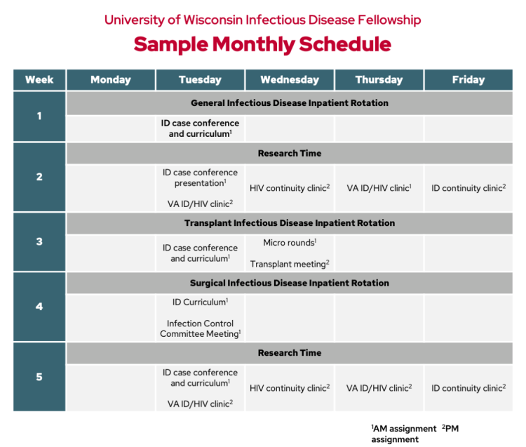 UW Infectious Disease fellowship sample rotation schedule