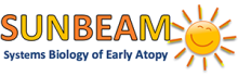 SUNBEAM: Systems Biology of Early Atopy logo